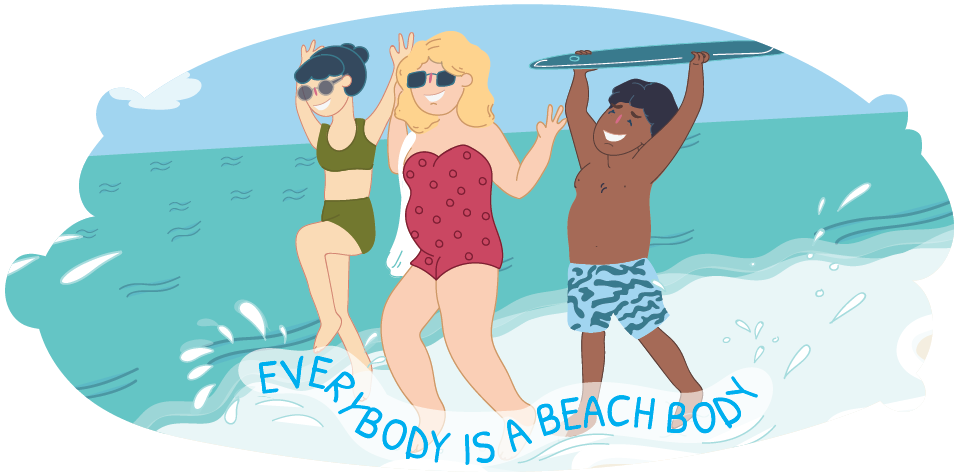 Three young people at the beach, with different body types and a sign saying 'every body is a beach body'